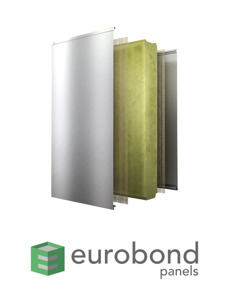 Eurobond Panels